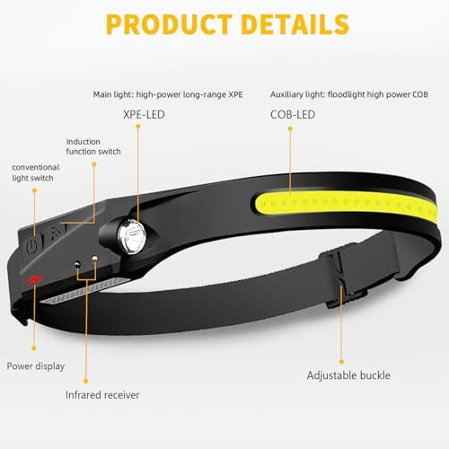 Othemo230 LED Headlamp