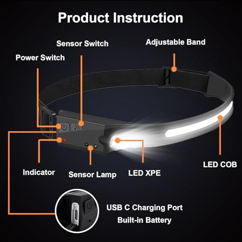 Rechargeable Headlamp Set with 230 Wide Beam Waterproof Design