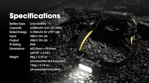 Nitecore Carbon Battery 6K Kit Headlamp