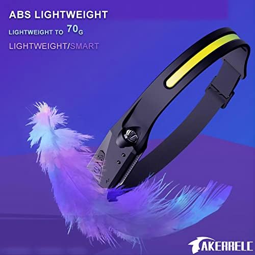 Upgrade LED Headlamp