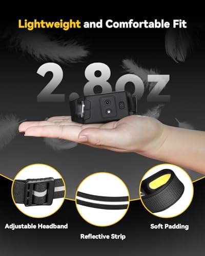 Bright 230 LED Headlamp with 1200mAh Battery for Hiking and Running