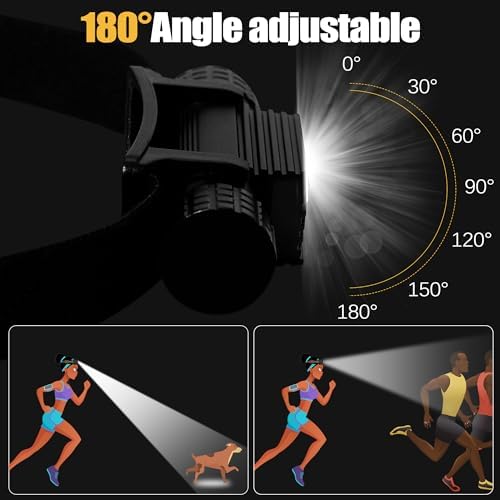 Rugtol 2000 lumen LED headlamp - waterproof rechargeable 9 modes - perfect for camping