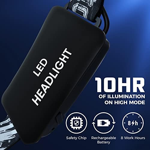 DanForce 1080 Lumens Headlamp Rechargeable 4 Modes Red Light