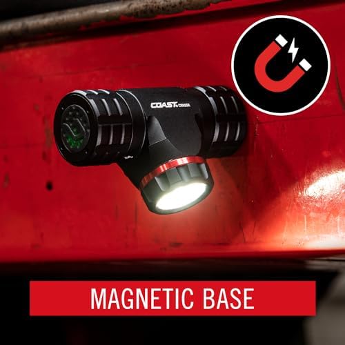 Portability Sustainability Compact versatile headlamp for outdoor adventures
