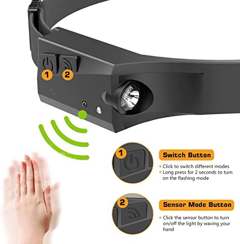 Bright 230 Strip Light Headlamp Perfect for Night Cycling and Camping