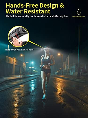 Smiling Shark Rechargeable LED Headlamp 230