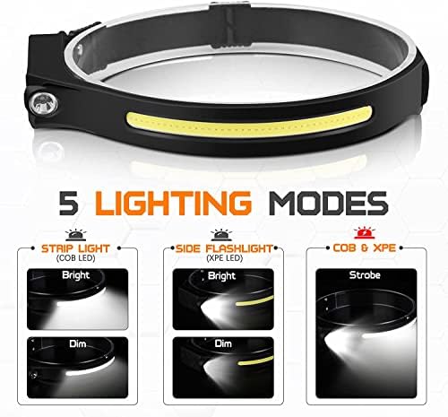 Bright 230 Strip Light Headlamp Perfect for Night Cycling and Camping