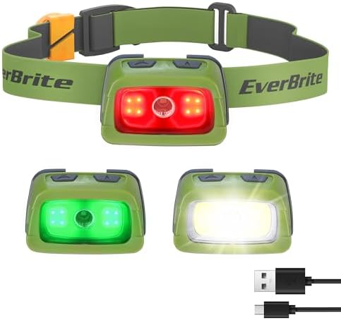 Ultimate Camping Hiking Headlamp