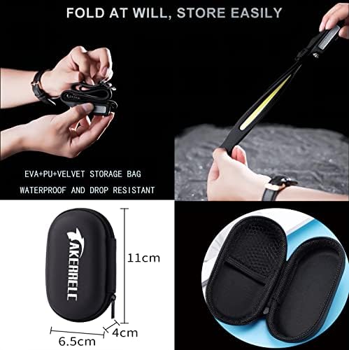 Upgrade LED Headlamp