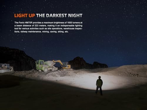 Fenix HM75R 1600 Lumen USB-C Headlamp with Battery Extender