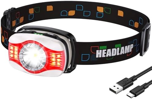 IPX4 Waterproof Rechargeable LED Headlamp