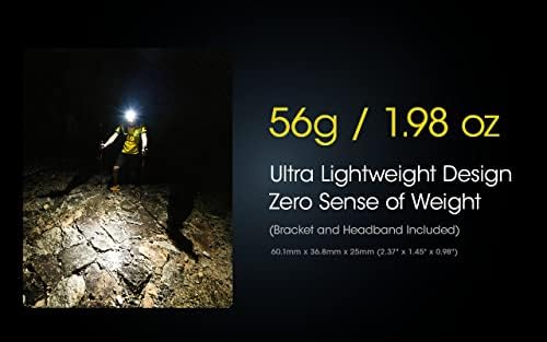 400 Lumen Dual Beam Rechargeable Headlamp