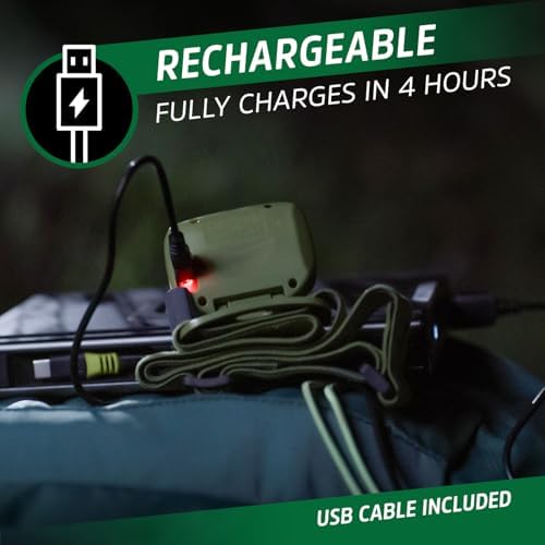 Energizer Rechargeable LED Headlamp Bright Powerful IPX4 Outdoor Light