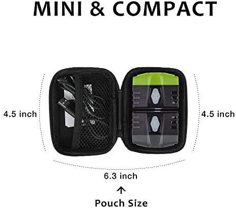 Ultra Bright Clip-On Cap Light
