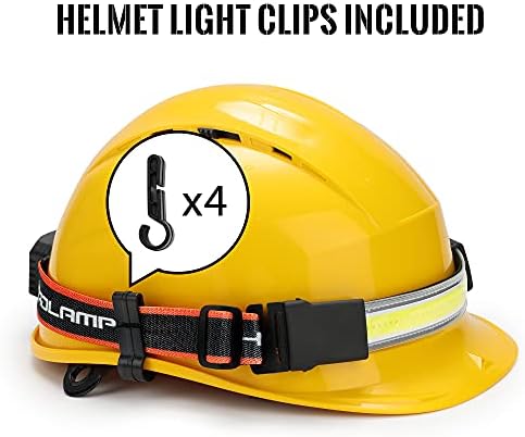 Adelante LED Headlamp