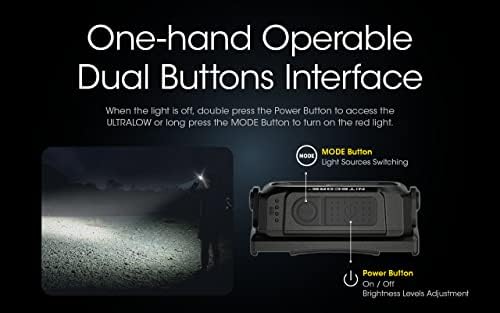 400 Lumen Dual Beam Rechargeable Headlamp