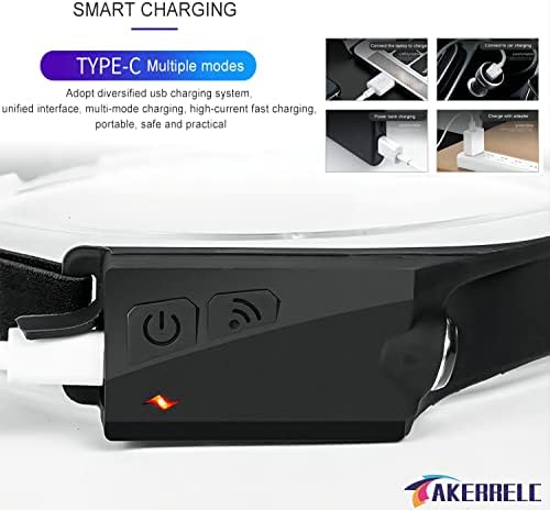 Upgrade LED Headlamp