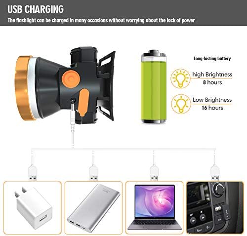 Durable Bright and Lightweight Headlamp for Camping and Hiking