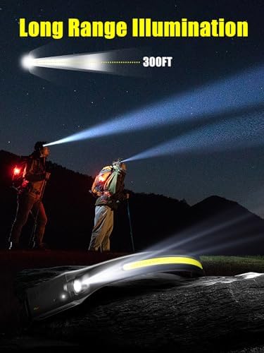 UNBON Rechargeable LED Headlamp 230 Wide Beam Super Bright