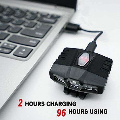 Ultra Bright Clip-On Cap Light