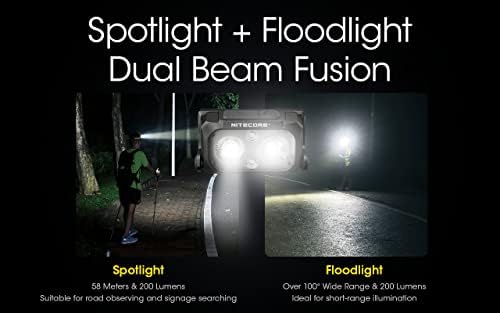 Nitecore NU25 400 Lumen Ultra Lightweight Headlamp Yellow