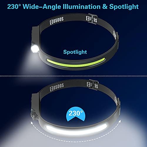OSOOS Rechargeable LED Headlamp 1000-Lumen 230-Degree Light with Motion Detection Lightweight