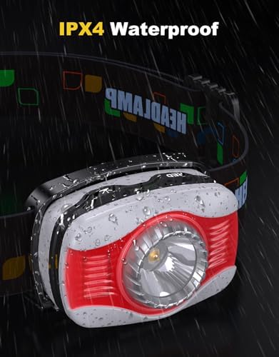 IPX4 Waterproof Rechargeable LED Headlamp