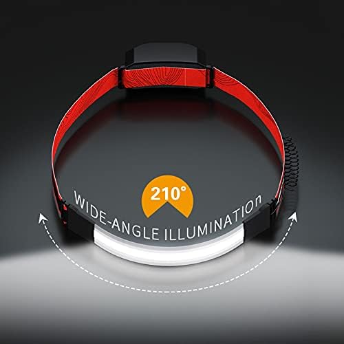 COSOOSRechargeable Headlamp with 500 Lumens