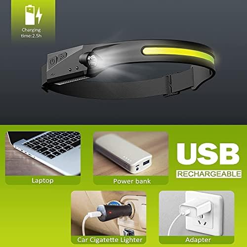 Bright 230 Strip Light Headlamp Perfect for Night Cycling and Camping