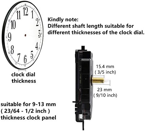 Pendulum Type Movement