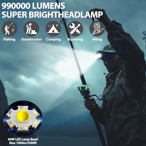 Rechargeable Headlamp with 990000 Lumens More