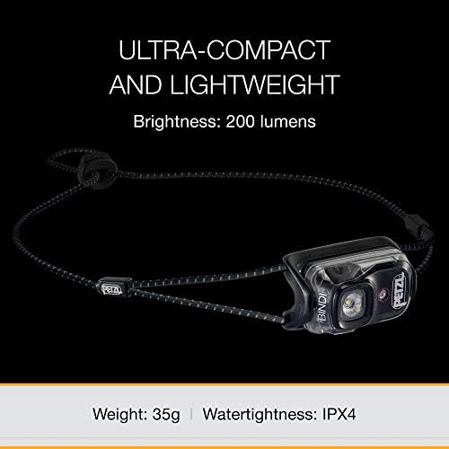 PETZL Bindi Headlamp - Ultra-Compact Rechargeable Headlamp for activities