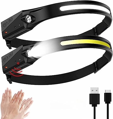 Rechargeable 230-Degree Headlamp