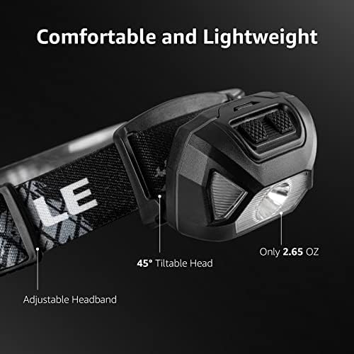 Lepro Headlamp Modes