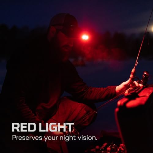 MYCRO 500 Rechargeable LED Headlamp