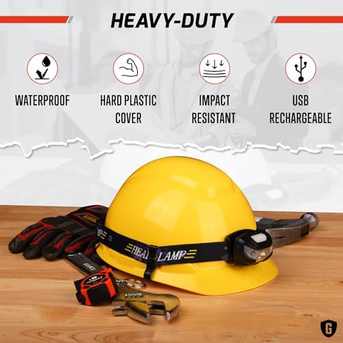 Rechargeable Hard Hat Light with Direct Mount