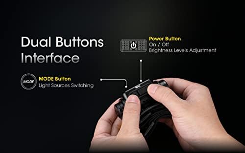 Glow in the Dark Headlamp