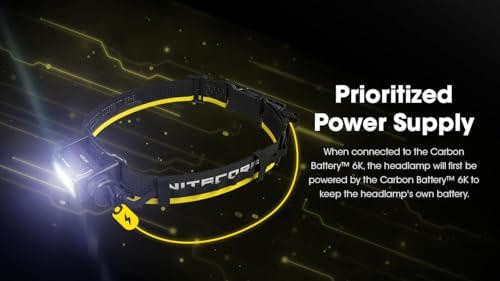 Nitecore Carbon Battery 6K Kit Headlamp
