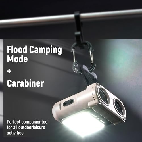 Hopedone 800 Lumens Rechargeable Hard Hat Light