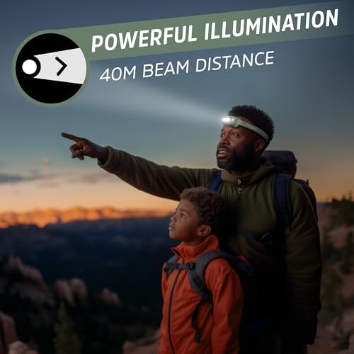 Energizer Universal LED Headlamp