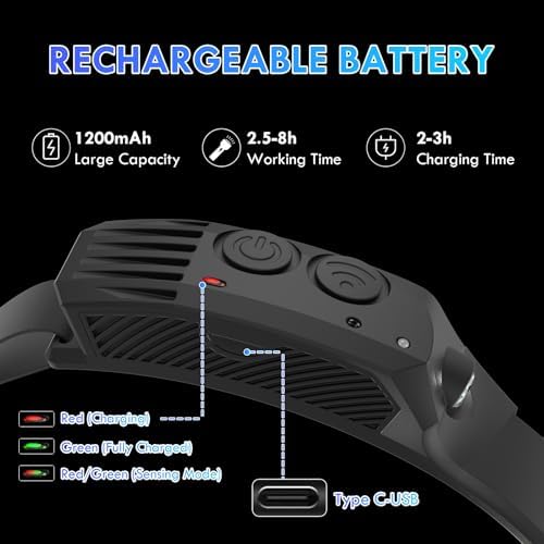 3-Piece LED Headlamp Set with Wide Beam and Motion Sensor