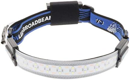 Bright Durable Headlamp