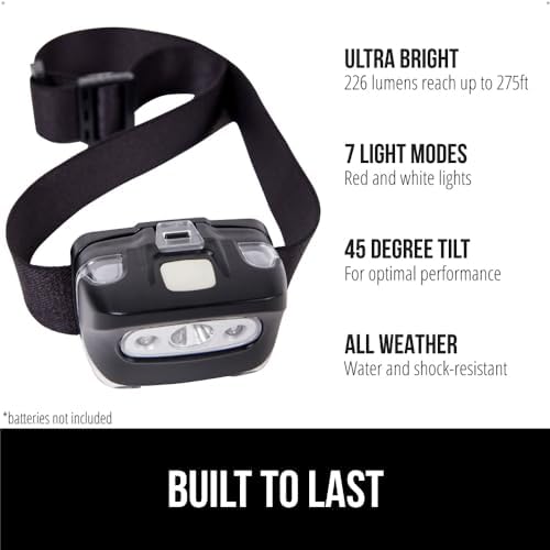 Gorilla Grip LED Headlamp
