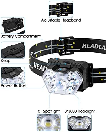 9 LED Super Bright Headlamp 2-Pack