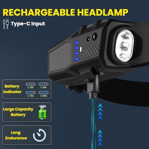 230 LED Headlamp with 7 Modes and Motion Sensing