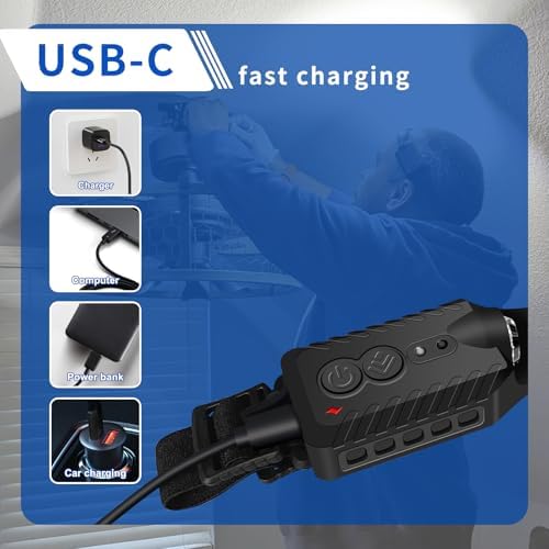 3-Piece Rechargeable LED Headlamp Set