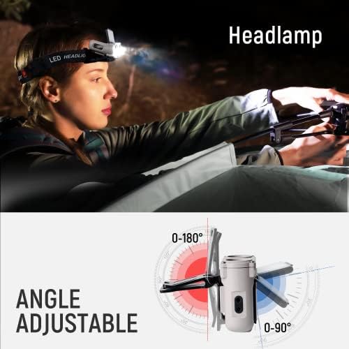 Hopedone 800 Lumens Rechargeable Hard Hat Light