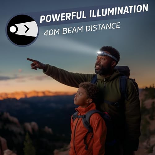 Energizer Universal LED Headlamp Bright Paramdat for Camping Beyond