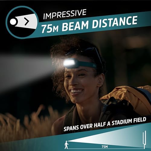 Energizer ADVENTURE HEADLAMP