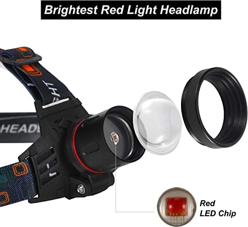 Bright Red Headlamp - Versatile and Powerful